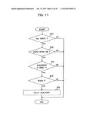 Electronic Device, Alarm Control Method, and Recording Medium diagram and image