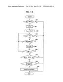 Electronic Device, Alarm Control Method, and Recording Medium diagram and image