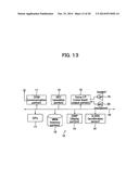 Electronic Device, Alarm Control Method, and Recording Medium diagram and image