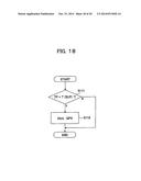 Electronic Device, Alarm Control Method, and Recording Medium diagram and image