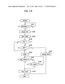 Electronic Device, Alarm Control Method, and Recording Medium diagram and image