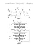 Near Field Telemetry Link for Passing a Shared Secret to Establish a     Secure Radio Frequency Communication Link in a Physiological Condition     Monitoring System diagram and image