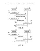 Near Field Telemetry Link for Passing a Shared Secret to Establish a     Secure Radio Frequency Communication Link in a Physiological Condition     Monitoring System diagram and image