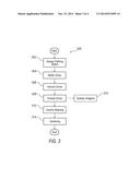 PARK ASSIST OBJECT DISTANCE MEASUREMENT CLOCK CONTROL diagram and image