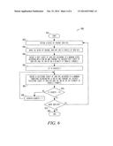 DATA BUS INVERSION APPARATUS, SYSTEMS, AND METHODS diagram and image