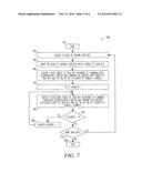 DATA BUS INVERSION APPARATUS, SYSTEMS, AND METHODS diagram and image