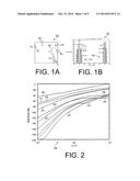 SYSTEM AND METHOD FOR NONLINEAR RADAR diagram and image