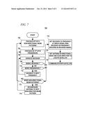 METHOD AND APPARATUS FOR ESTABLISHING COMMUNICATIONS WITH A SATELLITE diagram and image