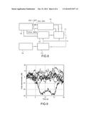 METHOD AND SYSTEM FOR DETECTING ANOMALIES ON SATELLITE NAVIGATION SIGNALS     AND HYBRIDIZATION SYSTEM COMPRISING SUCH A DETECTION SYSTEM diagram and image