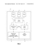 Time to First Fix, TTFF, Sensitivity and Accuracy For a Global Navigation     Satellite System Positioning Device diagram and image