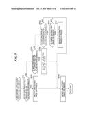 OPERATION RECEPTION DEVICE AND METHOD FOR RECEIVING OPERATION ON PAGE     IMAGE, STORAGE MEDIUM, AND IMAGE FORMING APPARATUS FOR USE WITH OPERATION     RECEPTION DEVICE diagram and image