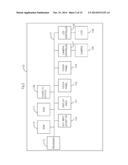 ELECTRONIC DEVICE, OPERATION CONTROL METHOD AND RECORDING MEDIUM diagram and image