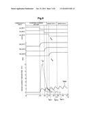 DISPLAY DRIVER diagram and image