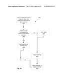 SUBBUFFER OBJECTS diagram and image