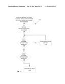 SUBBUFFER OBJECTS diagram and image