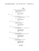 SUBBUFFER OBJECTS diagram and image