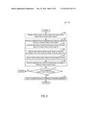 AUGMENTED REALITY AUCTION PLATFORM diagram and image