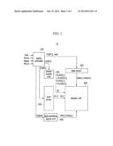 PIXEL, DISPLAY DEVICE INCLUDING THE SAME, AND DRIVING METHOD THEREOF diagram and image