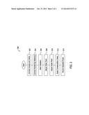 CONTROLLED ENVIRONMENT FACILITY VIDEO VISITATION SYSTEMS AND METHODS diagram and image