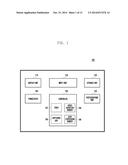 METHOD AND APPARATUS FOR VIDEO CALL IN COMMUNICATION SYSTEM diagram and image