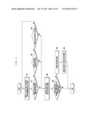 METHOD AND APPARATUS FOR VIDEO CALL IN COMMUNICATION SYSTEM diagram and image