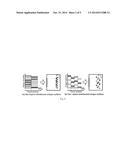 METHOD AND APPARATUS FOR CODED FOCAL STACK PHOTOGRAPHING diagram and image