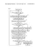 DROWSINESS ESTIMATION DEVICE, DROWSINESS ESTIMATION METHOD, AND     COMPUTER-READABLE NON-TRANSIENT RECORDING MEDIUM diagram and image