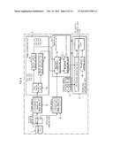 DROWSINESS ESTIMATION DEVICE, DROWSINESS ESTIMATION METHOD, AND     COMPUTER-READABLE NON-TRANSIENT RECORDING MEDIUM diagram and image