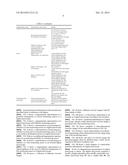 DIGITAL MICROSCOPE AND METHOD FOR OPTIMIZING THE WORK PROCESS IN A DIGITAL     MICROSCOPE diagram and image