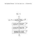 INFORMATION PROCESSING SYSTEM AND METHOD, INFORMATION PROCESSING     APPARATUS, IMAGE-CAPTURING DEVICE AND METHOD, RECORDING MEDIUM, AND     PROGRAM diagram and image