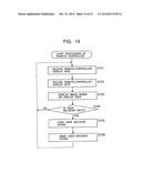 INFORMATION PROCESSING SYSTEM AND METHOD, INFORMATION PROCESSING     APPARATUS, IMAGE-CAPTURING DEVICE AND METHOD, RECORDING MEDIUM, AND     PROGRAM diagram and image