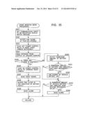 INFORMATION PROCESSING SYSTEM AND METHOD, INFORMATION PROCESSING     APPARATUS, IMAGE-CAPTURING DEVICE AND METHOD, RECORDING MEDIUM, AND     PROGRAM diagram and image