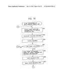 INFORMATION PROCESSING SYSTEM AND METHOD, INFORMATION PROCESSING     APPARATUS, IMAGE-CAPTURING DEVICE AND METHOD, RECORDING MEDIUM, AND     PROGRAM diagram and image