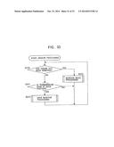 INFORMATION PROCESSING SYSTEM AND METHOD, INFORMATION PROCESSING     APPARATUS, IMAGE-CAPTURING DEVICE AND METHOD, RECORDING MEDIUM, AND     PROGRAM diagram and image