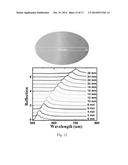 Photonic Bandgap Structures for Multispectral Imaging Devices diagram and image