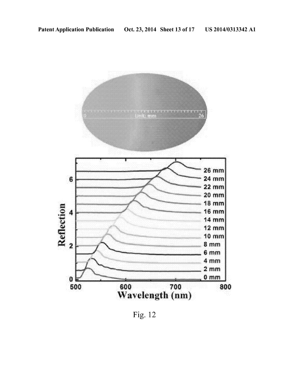 Photonic Bandgap Structures for Multispectral Imaging Devices - diagram, schematic, and image 14