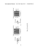 Photonic Bandgap Structures for Multispectral Imaging Devices diagram and image