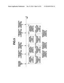 MOVING IMAGE PROCESSING APPARATUS, IMAGING APPARATUS, AND MOVING IMAGE     PROCESSING METHOD diagram and image