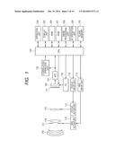 FOCUS DETECTION APPARATUS, FOCUS DETECTION METHOD AND PROGRAM, AND IMAGING     APPARATUS diagram and image