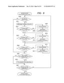 FOCUS DETECTION APPARATUS, FOCUS DETECTION METHOD AND PROGRAM, AND IMAGING     APPARATUS diagram and image