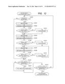 FOCUS DETECTION APPARATUS, FOCUS DETECTION METHOD AND PROGRAM, AND IMAGING     APPARATUS diagram and image