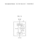 IMAGE SENSOR FOR COMPENSATING COLUMN MISMATCH AND METHOD OF PROCESSING     IMAGE USING THE SAME diagram and image