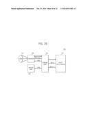 IMAGE SENSOR FOR COMPENSATING COLUMN MISMATCH AND METHOD OF PROCESSING     IMAGE USING THE SAME diagram and image