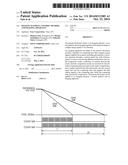 IMAGING ELEMENT, CONTROL METHOD, AND IMAGING APPARATUS diagram and image