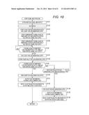 IMAGING ELEMENT, CONTROL METHOD, AND IMAGING APPARATUS diagram and image