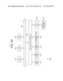 IMAGING ELEMENT, CONTROL METHOD, AND IMAGING APPARATUS diagram and image