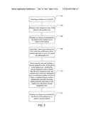 HIGH DYNAMIC RANGE CMOS IMAGE SENSOR HAVING ANTI-BLOOMING PROPERTIES AND     ASSOCIATED METHODS diagram and image