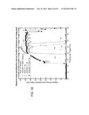 IMAGE SENSOR SAMPLED AT NON-UNIFORM INTERVALS diagram and image