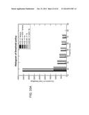 IMAGE SENSOR SAMPLED AT NON-UNIFORM INTERVALS diagram and image