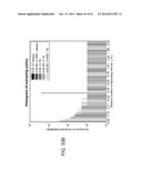 IMAGE SENSOR SAMPLED AT NON-UNIFORM INTERVALS diagram and image